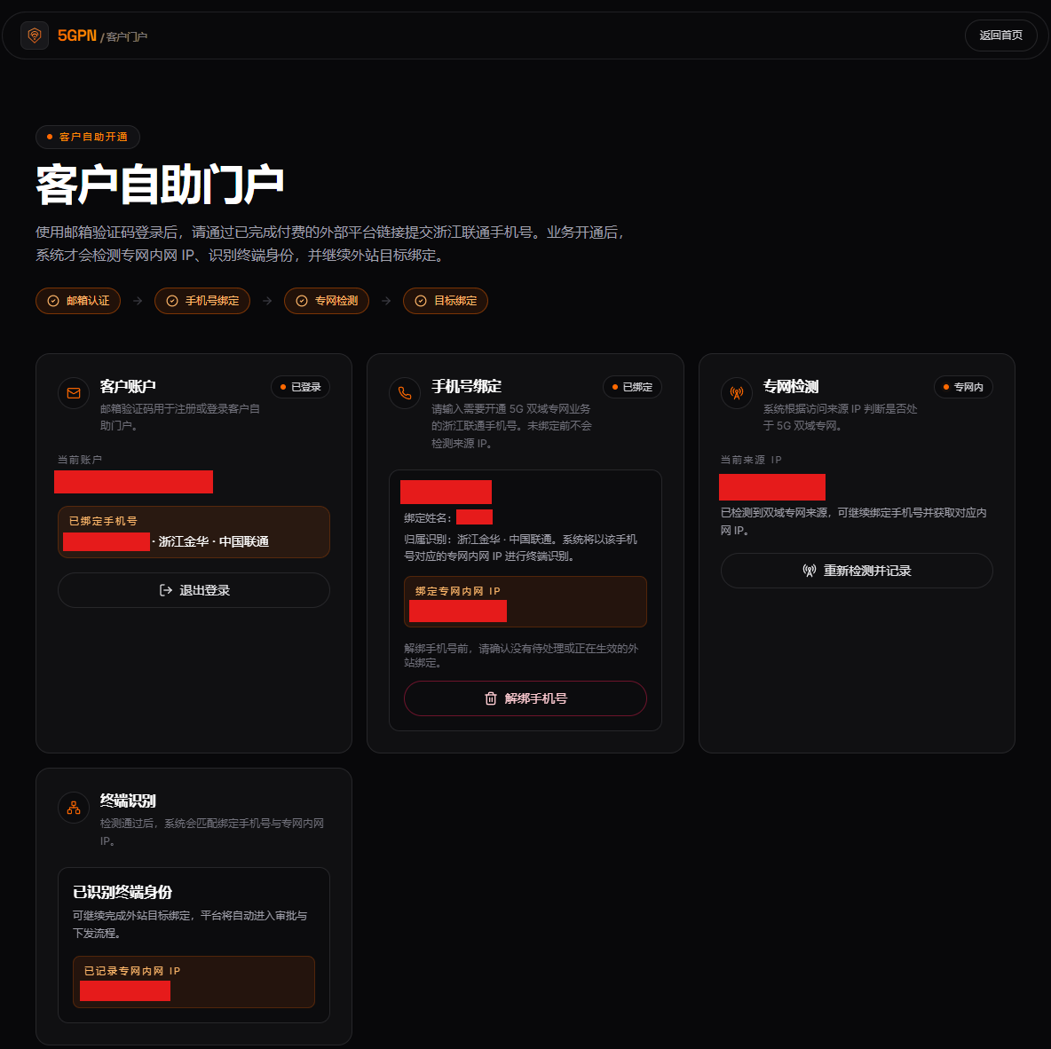 图 3:5GPN 客户门户